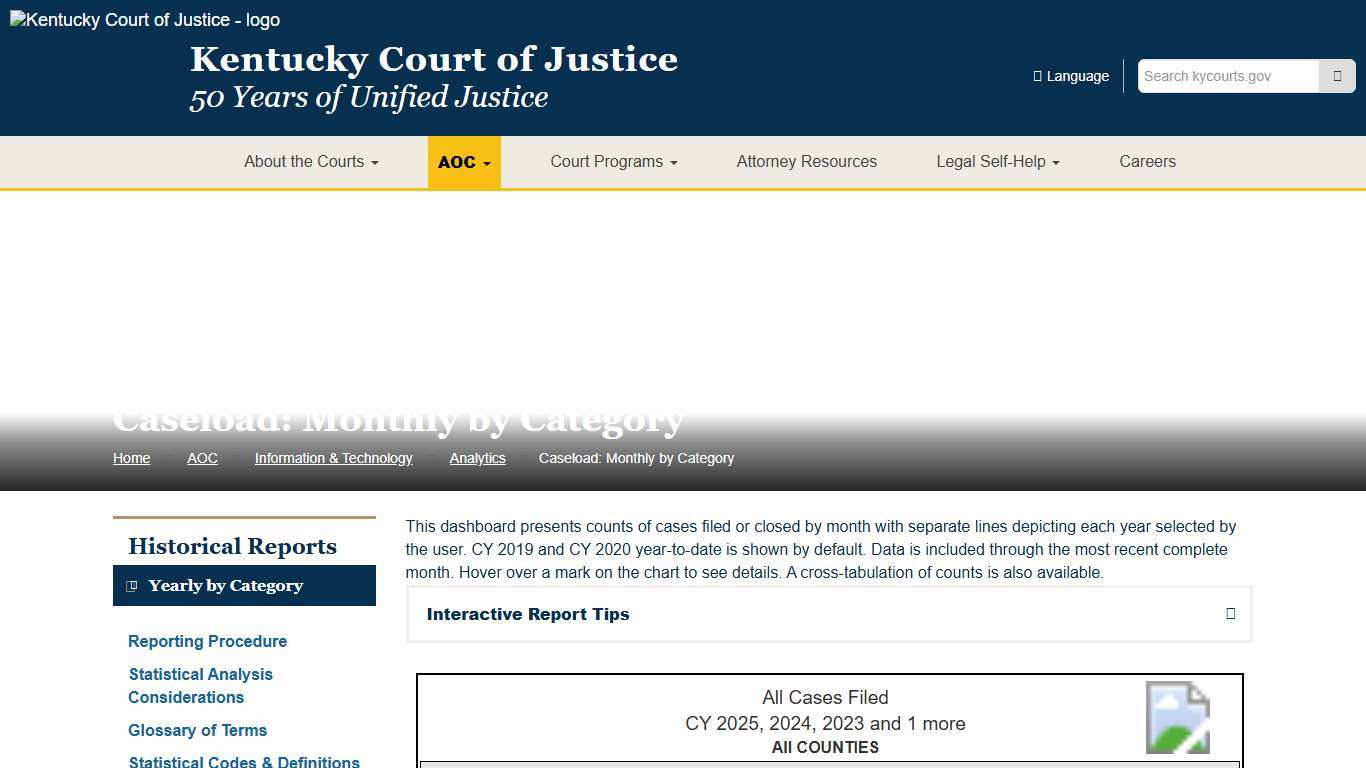 Caseload: Monthly by Category - Kentucky Court of Justice